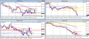 GBPJPY+2.5