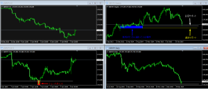 GBPJPY20160107