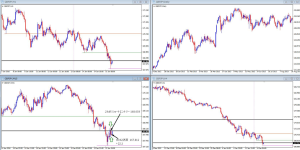 GBPJPY+22.1