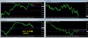 GBPJPY+30