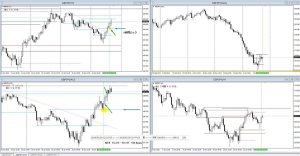GBPJPY+32.8