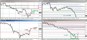 GBPJPY+33