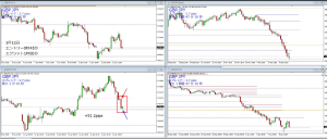GBPJPY+51.2