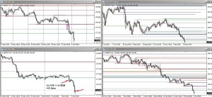 GBPJPY+62.3pips