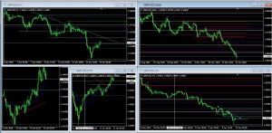 GBPUSD+11.6