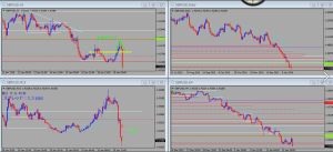 GBPUSD+24