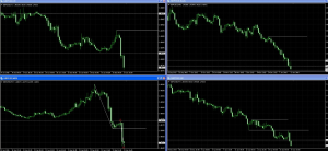 GBPUSD+52.4