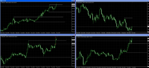 GOLD26.9pips