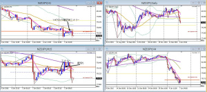 NZDJPY-23.4pips