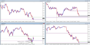NZDJPY+20.3