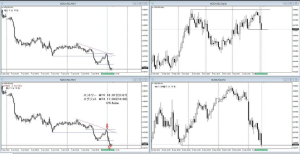 NZDUSD+26.4pips