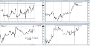 USDCAD+26.2pips