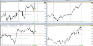 USDCAD31.9pips