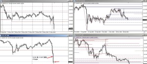 USDJPY+11.0pips