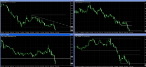 US_oil +52