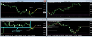 AUDJPY+0
