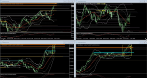 AUDUSD+25.5PIPS