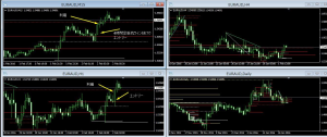 EURAUD+24.3