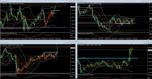 EURUSD+19.6PIPS