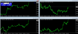 EURUSD20160209_1