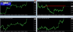 EURUSD20160209_3