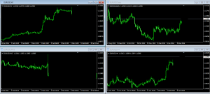 EURUSD20160209_5