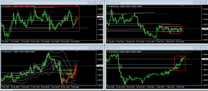 EURUSD+24.4