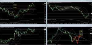 GBPJPY+20.5