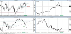 USDCAD+18.9PIPS