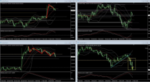USDJPY+27.3