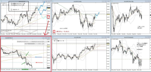AUDJPY+25.6