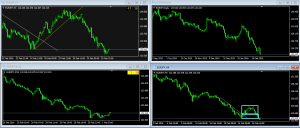 EURJPY20160301_1
