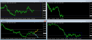 EURUSD20160310_1