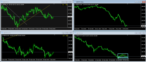 GBPJPY20160301_1
