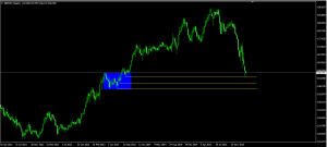 GBPJPY20160301_2