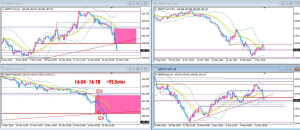 GBPJPY+95.5