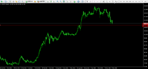 USDJPY20160318