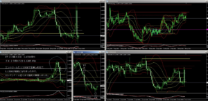 EURUSD+49
