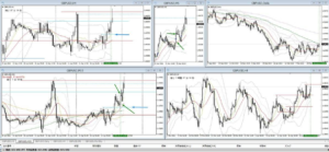 GBPUSD+20