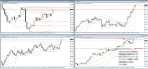 USDJPY+43