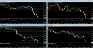 EURJPY+35.6