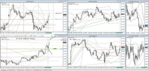 EURUSD+31.5