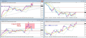gbpjpy+54