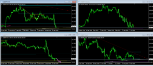 20160922_3usdjpy