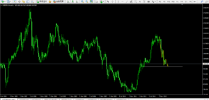 20160922_4usdjpy