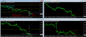 20161005_3gbpusd