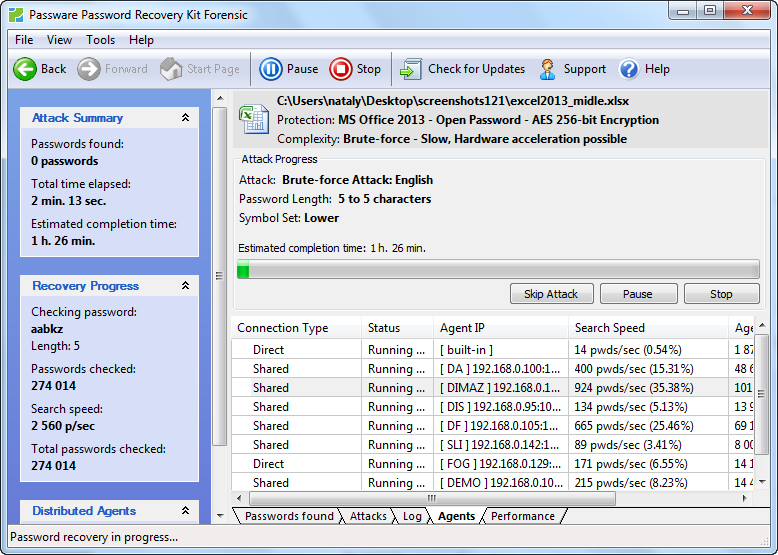 High-performance distributed password.
