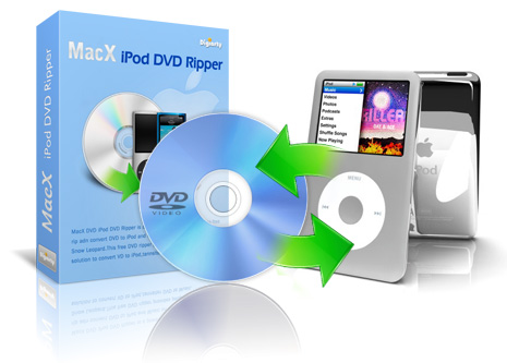 ImTOO DVD Ripper, Video Converter,.