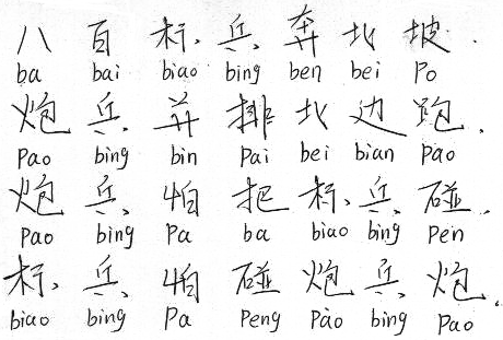 Chinese Character Dictionary - On-line.