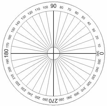 Measuring Angles Worksheet: Foundation.